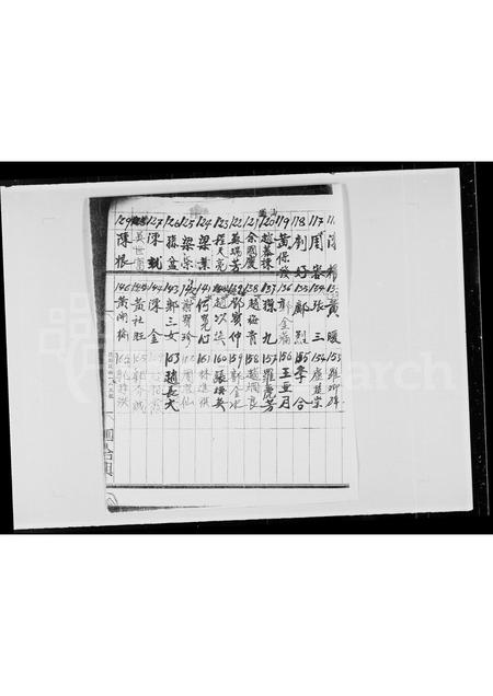 广东郑氏族谱-郑氏堂上族谱.pdf电子版插图2