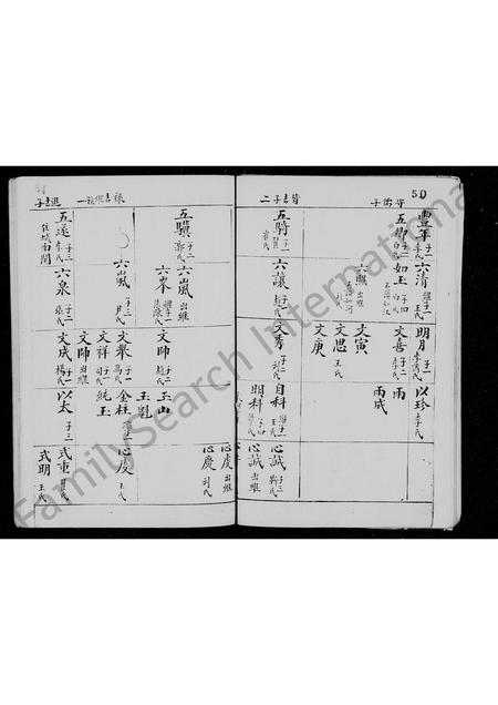 河南郑氏族谱-郑氏族谱 _ [8世长门支].pdf电子版插图2