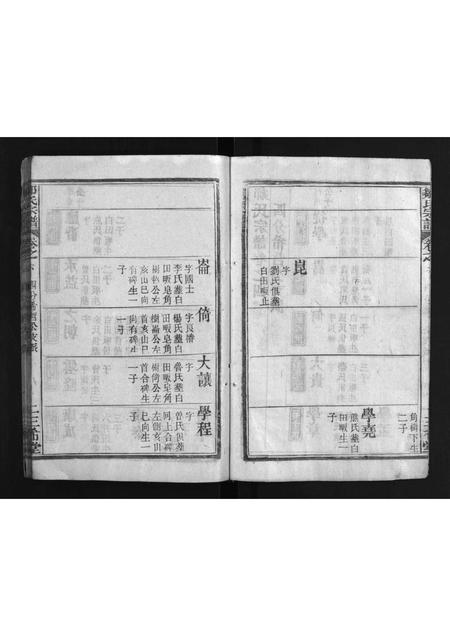 河南邹氏族谱-邹氏宗谱 [6卷].pdf电子版插图2