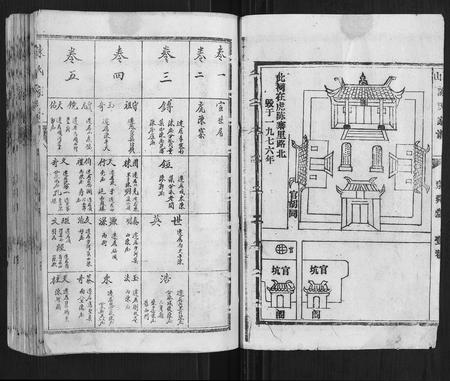 河南陈氏族谱-襄山陈氏家谱[11卷].pdf电子版插图2