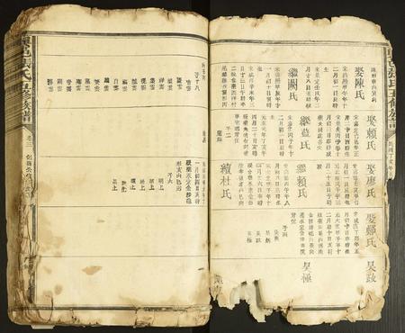 广东张氏族谱-兴邑张氏五修族谱.pdf电子版插图2