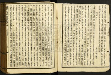 广东周氏族谱-里村周氏族谱.pdf电子版插图2