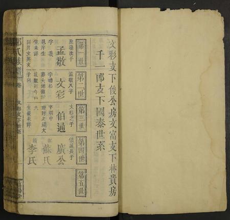 江西、广东邹氏族谱-邹氏族谱 [不分卷].pdf电子版插图2