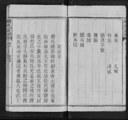 江西、福建傅氏族谱-傅氏宗谱 [3卷,首1卷].pdf电子版插图2