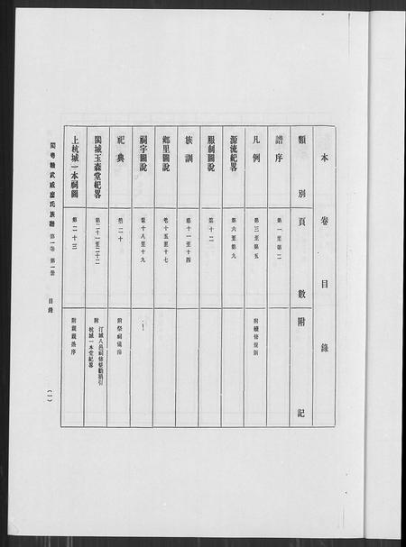 江西、广东、福建廖氏族谱-廖氏总族谱 [4卷].pdf电子版插图2