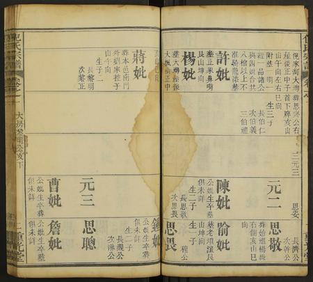 河南倪氏族谱-倪家河倪氏宗谱 [7卷及卷首4卷].pdf电子版插图2