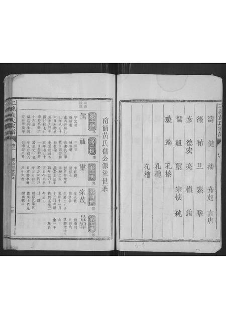江西、福建黄氏族谱-三槐黄氏族谱[2卷].pdf电子版插图2