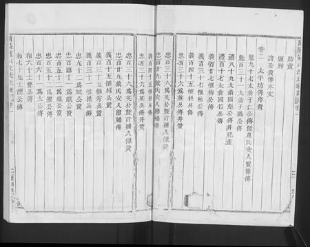 浦江县沈氏族谱-浦阳冠山沈氏宗谱 [14卷](别名：沈氏宗谱、浦阳冠山沈氏宗谱).pdf电子版插图2