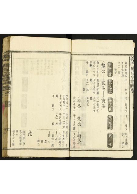 安徽陈氏族谱-义门陈氏宗谱.pdf电子版插图2