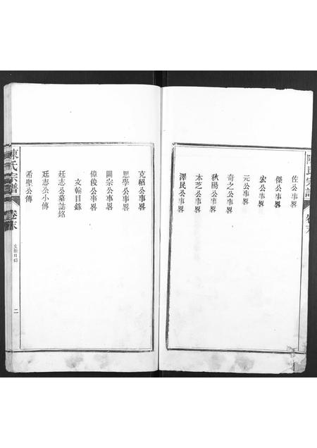 安徽陈氏族谱-陈氏宗谱[4卷,首1卷,末1卷].pdf电子版插图2