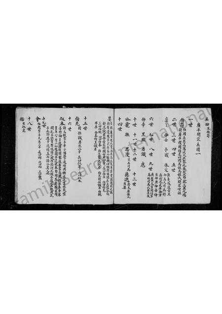 安徽程氏族谱-篁程堂草稿谱图 [1卷].pdf电子版插图2