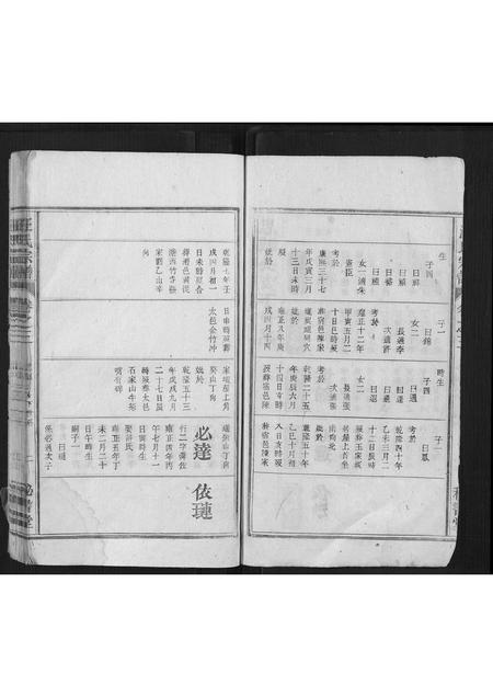 安徽汪氏族谱-汪氏宗谱[3卷,首1卷].pdf电子版插图2