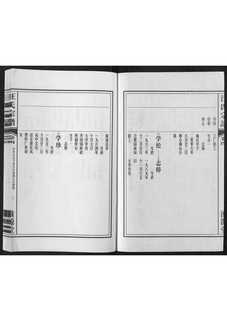 安徽汪氏族谱-汪氏宗谱[4卷].pdf电子版插图2