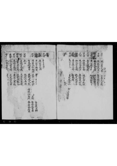 安徽汪氏族谱-汪氏宗谱.pdf电子版插图2 安徽汪氏族谱-汪氏宗谱.pdf电子版插图2