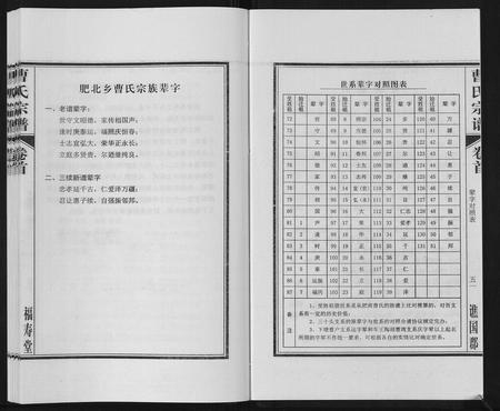 安徽曹氏族谱-曹氏宗谱[7卷首1卷末1卷].pdf电子版插图2