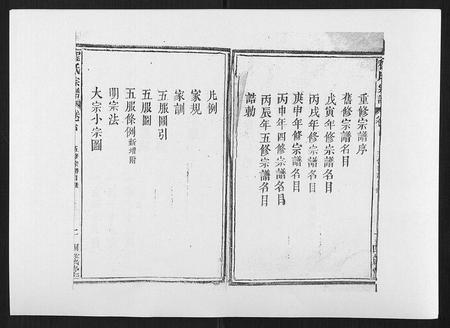 安徽程氏族谱-程氏宗谱[17卷首1卷].pdf电子版插图2