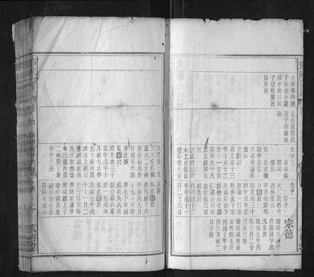 安徽邓氏陈氏族谱-邓陈宗谱.pdf电子版插图2 安徽邓氏陈氏族谱-邓陈宗谱.pdf电子版插图2