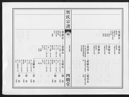安徽贺氏族谱-贺氏宗谱.pdf电子版插图2
