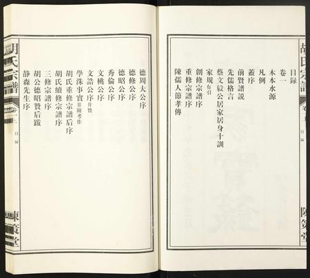 安徽胡氏族谱-胡氏宗谱.pdf电子版插图2