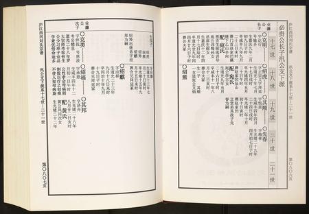 安徽刘氏族谱-刘氏宗谱.pdf电子版插图2