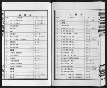 安徽刘氏族谱-刘氏宗谱[10卷].pdf电子版插图2