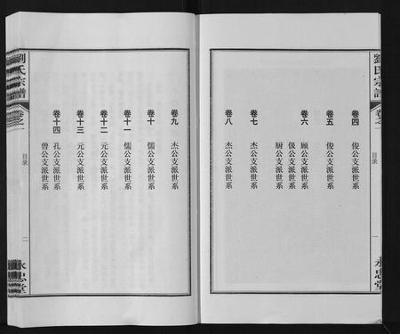 安徽刘氏族谱-刘氏宗谱[15卷].pdf电子版插图2