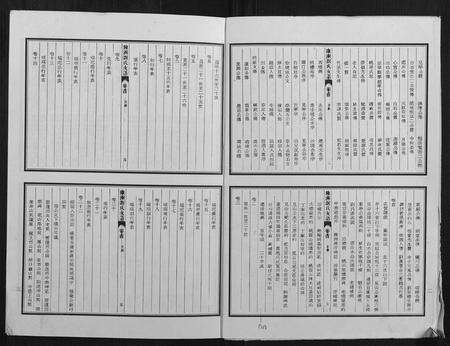 安徽刘氏族谱-陈洲刘氏宗谱[22卷首1卷].pdf电子版插图2