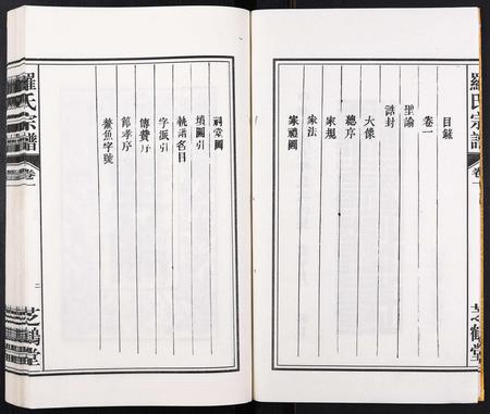 安徽罗氏族谱-罗氏宗谱[8卷].pdf电子版插图2