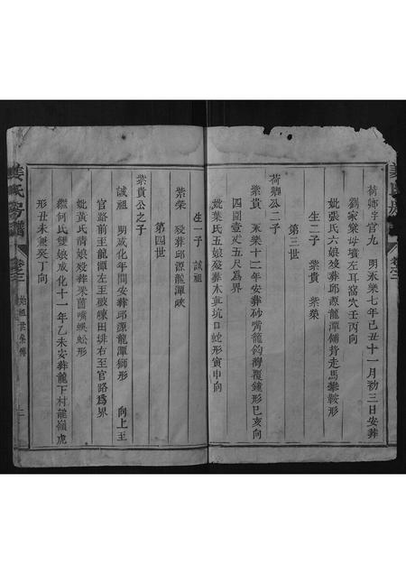 福建姜氏族谱-姜氏房谱.pdf电子版插图2 福建姜氏族谱-姜氏房谱.pdf电子版插图2