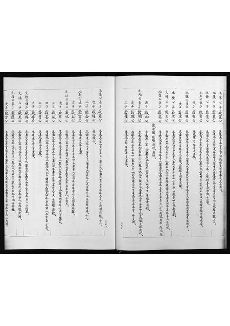 安徽程氏族谱-程氏宗谱 [5卷].pdf电子版插图2