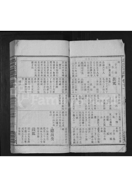 安徽冯氏族谱-冯氏宗谱 [残卷].pdf电子版插图2