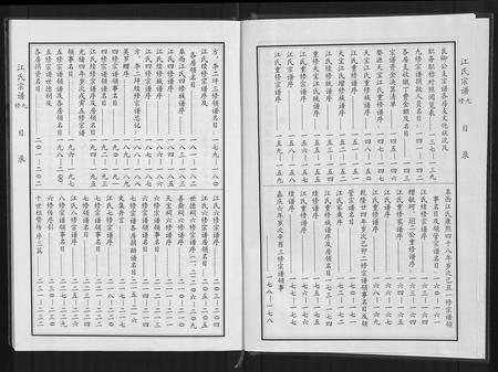 安徽江氏族谱-江氏宗谱九修 [11卷].pdf电子版插图2