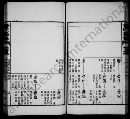 安徽李氏族谱-石埭李氏宗谱 [32卷首末各1卷].pdf电子版插图2