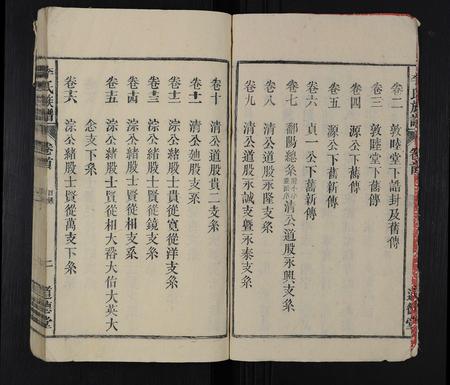 安徽李氏族谱-李氏族谱 [69卷,含卷首,末1卷].pdf电子版插图2