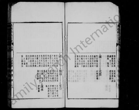 安徽钱氏族谱-吴越钱氏宗谱.pdf电子版插图2
