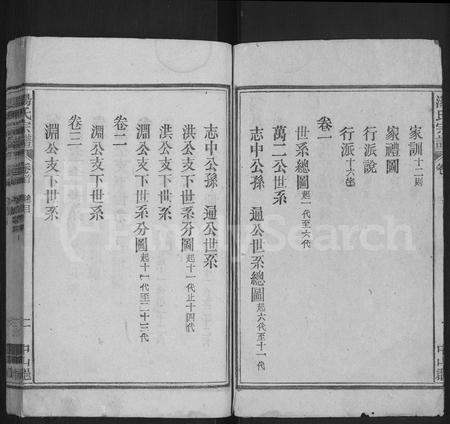 安徽汤氏族谱-汤氏宗谱 [6卷,首末各1卷].pdf电子版插图2