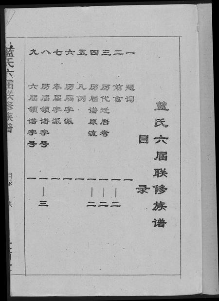 福建蓝氏族谱-蓝氏六届联修族谱.pdf电子版插图2 福建蓝氏族谱-蓝氏六届联修族谱.pdf电子版插图2