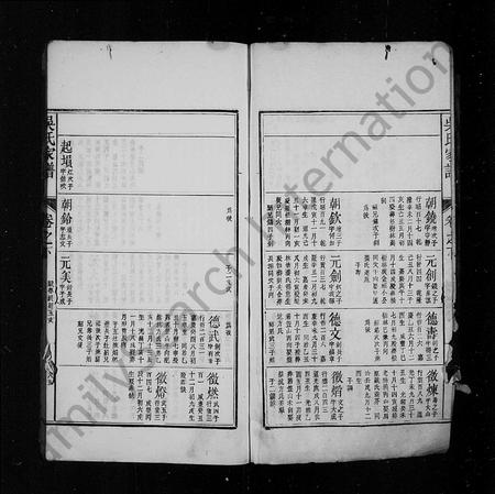 安徽吴氏族谱-吴氏家谱 [残卷].pdf电子版插图2