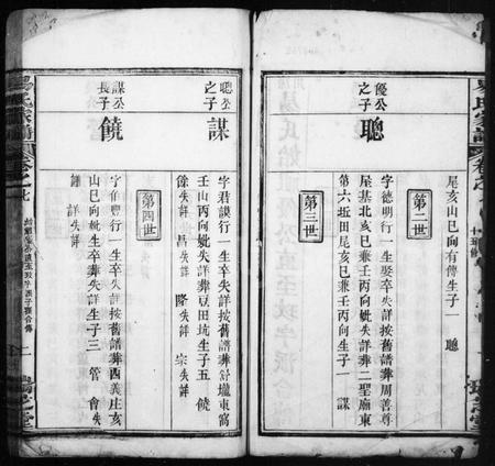 江西易氏族谱-易氏宗谱 [残卷].pdf电子版插图2