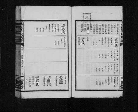 江西易氏族谱-萍东易氏族谱 [6卷].pdf电子版插图2