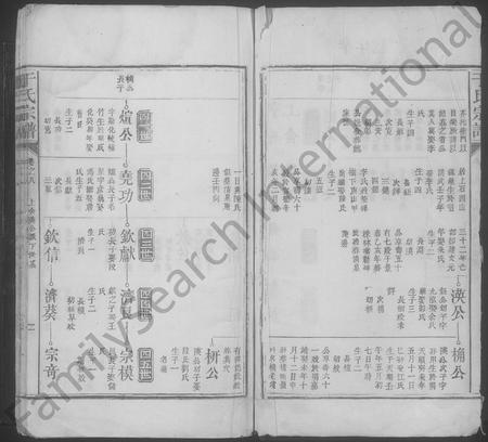 江西于氏族谱-于氏宗谱 [残卷].pdf电子版插图2