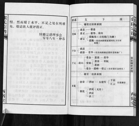 安徽张氏族谱-张氏宗谱.pdf电子版插图2