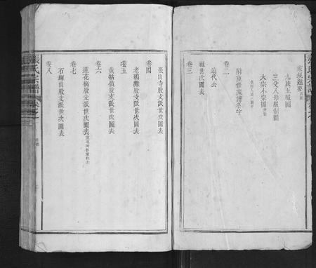 安徽张氏族谱-张氏宗谱[8卷].pdf电子版插图2