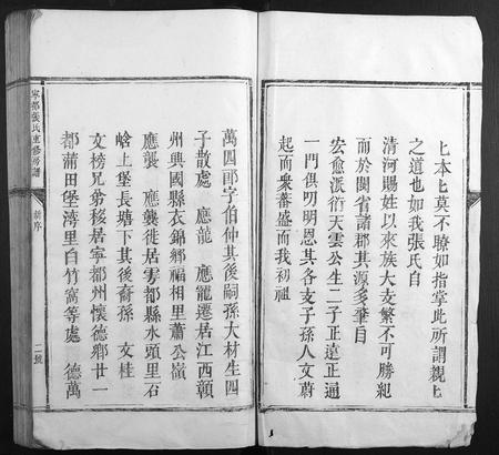 江西张氏族谱-宁都张氏重修房谱.pdf电子版插图2