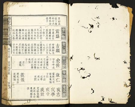 江西锺氏族谱-瑞金承三清溪锺氏族谱.pdf电子版插图2