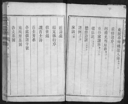 江西卓氏族谱-卓氏宗谱[7卷首1卷].pdf电子版插图2
