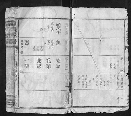 江西卓氏族谱-卓氏族谱.pdf电子版插图2
