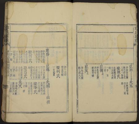 安徽未知族谱-章氏家乘[残卷].pdf电子版插图2