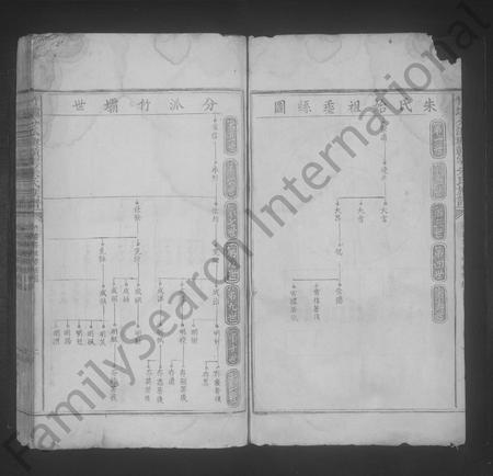 江西朱氏族谱-竹坝分派兴赣雩朱氏族谱 [残卷].pdf电子版插图2
