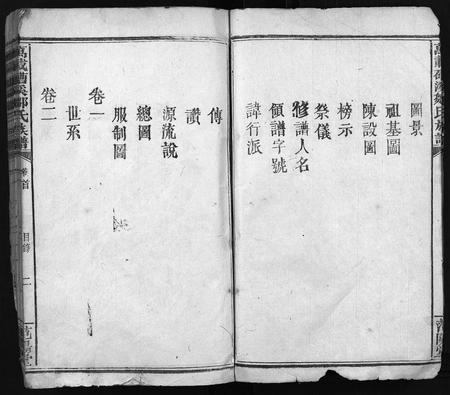 江西邹氏族谱-邹氏族谱 [2卷,及卷首末](万载𥕢溪邹氏族谱).pdf电子版插图2